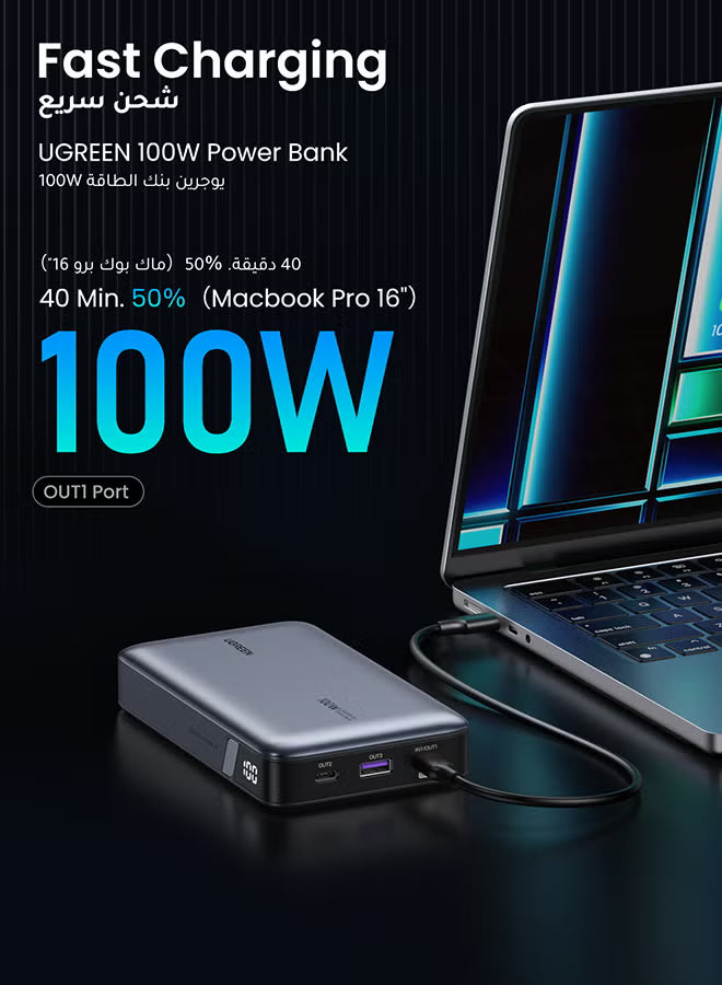 20000 mAh 100W Power Bank Fast Charging Portable Charger Laptop Charger Portable With 2 USB C And 1 USB A Port Battery Pack For Laptop MacBook Dell iPhone 16 15 Series Galaxy S24 S23 Ultra iPad AirPods - Grey